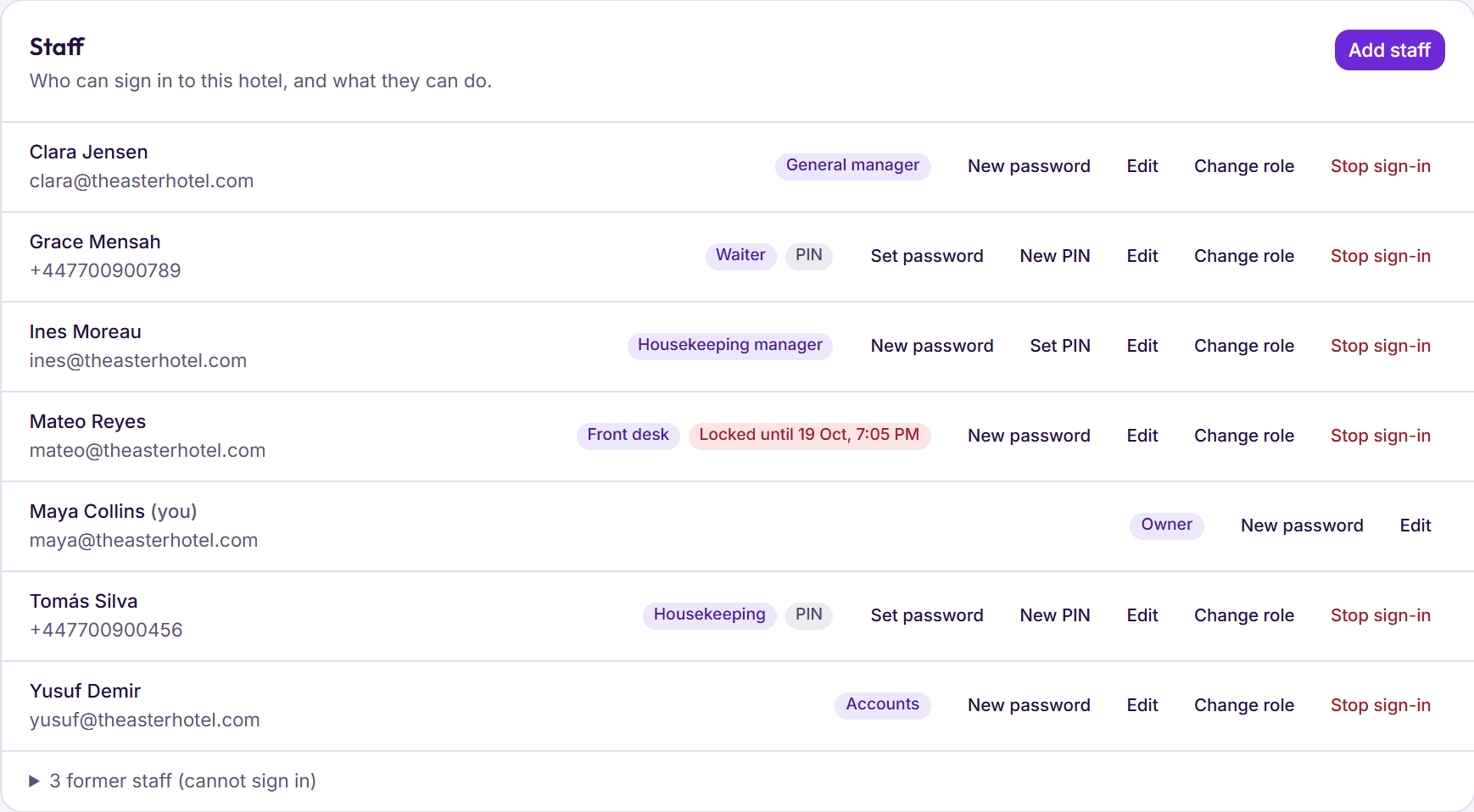 BedKeys staff list: each person’s role, staff who sign in with a PIN, one sign-in locked after wrong passwords, and three former staff who can no longer sign in