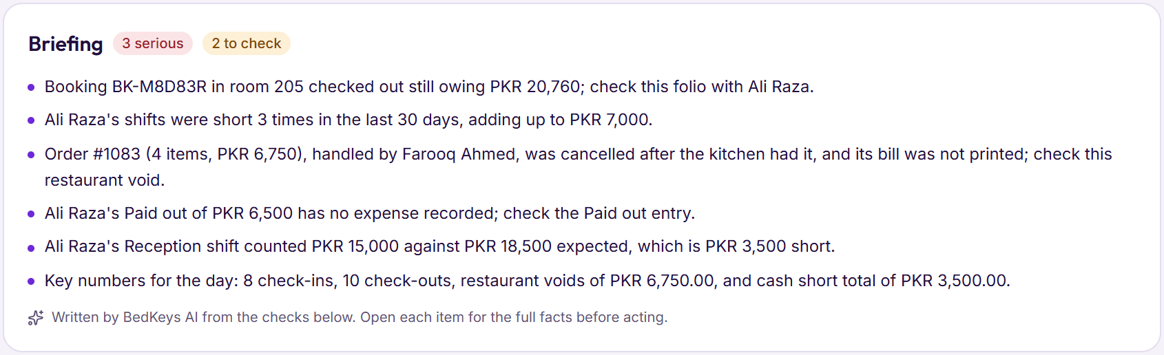 The Watchdog briefing: a guest who checked out owing PKR 20,760, three short shifts for one cashier, and a restaurant order cancelled after the kitchen had it
